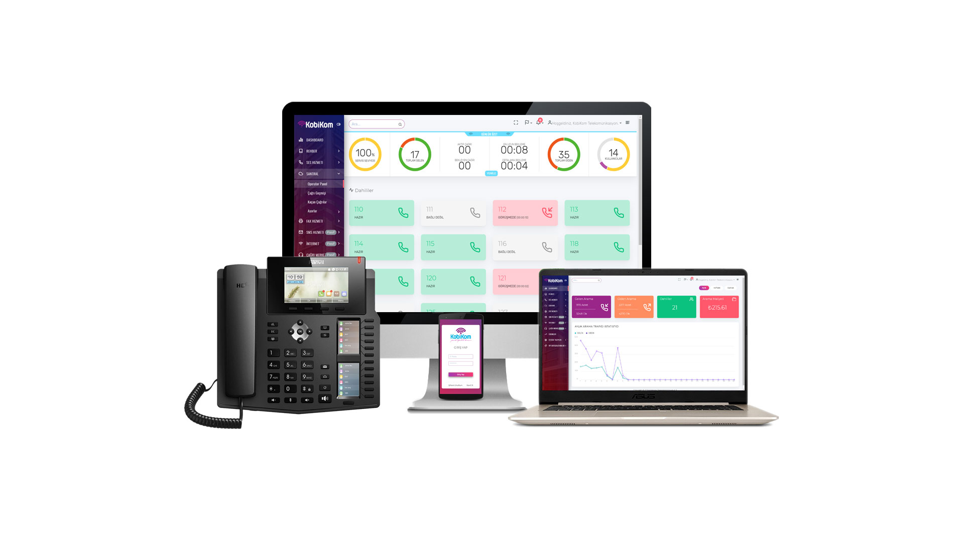 Free PBX Kurulumu